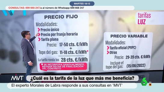 Centro Luz de Tarifa