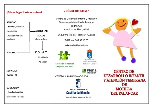 Atencion Temprana